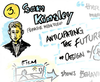 Sketch note of my talk by auralab